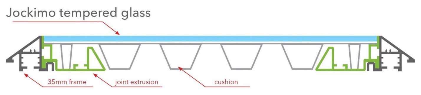 autofloorsystems tradeshow flooring diagram